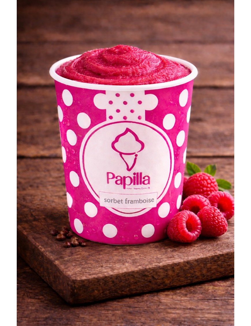 SORBETS